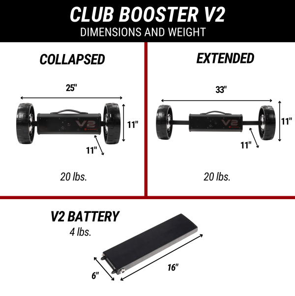 Alphard Club Booster V2 - Image 5